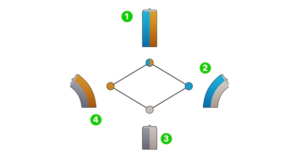Piezo LEGS の原理